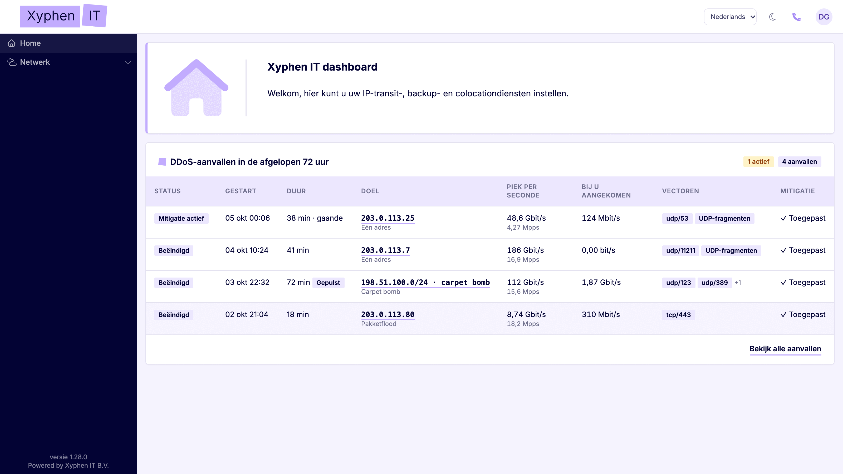 Startpagina van het Xyphen IT-dashboard met de DDoS-aanvallen van de afgelopen 72 uur